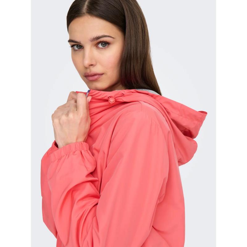 Only Onlcandy Spring Jacket Kadın Ceket 15319747 (15319747) Only Onlcandy Spring Jacket Kadın Ceket 15319747 (15319747)