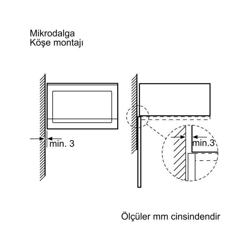 Bosch BFL520MS0 20 Lt. Siyah Ankastre Mikrodalga Fırın Bosch BFL520MS0 20 Lt. Siyah Ankastre Mikrodalga Fırın