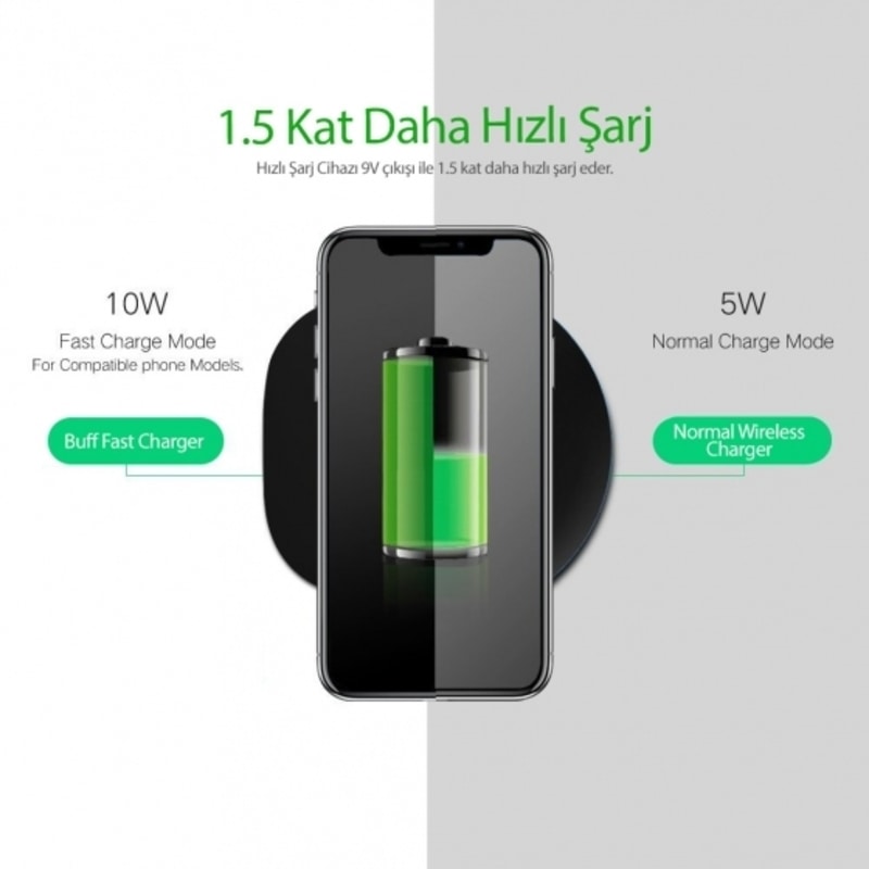 Buff NT1 Kablosuz Şarj Cihazı Buff NT1 Kablosuz Şarj Cihazı