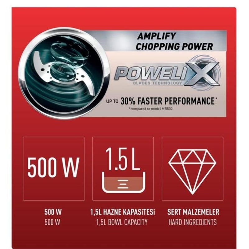 Tefal MasterChop Powelix Maxi XXL Kırmızı Doğrayıcı 9100044279 Tefal MasterChop Powelix Maxi XXL Kırmızı Doğrayıcı 9100044279