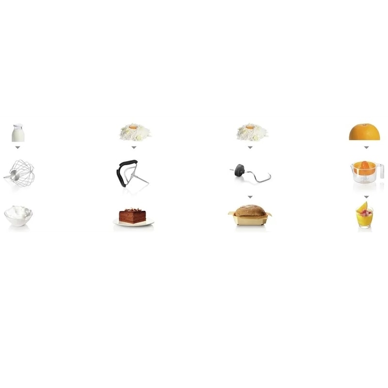 Bosch MUM59M55 1000 W 3,9 Lt Mutfak Şefi Bosch MUM59M55 1000 W 3,9 Lt Mutfak Şefi