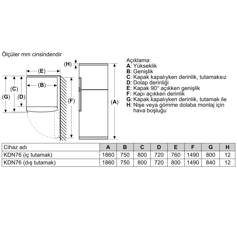 Profilo BD2176WFAN Çift Kapılı No Frost Beyaz Buzdolabı Profilo BD2176WFAN Çift Kapılı No Frost Beyaz Buzdolabı