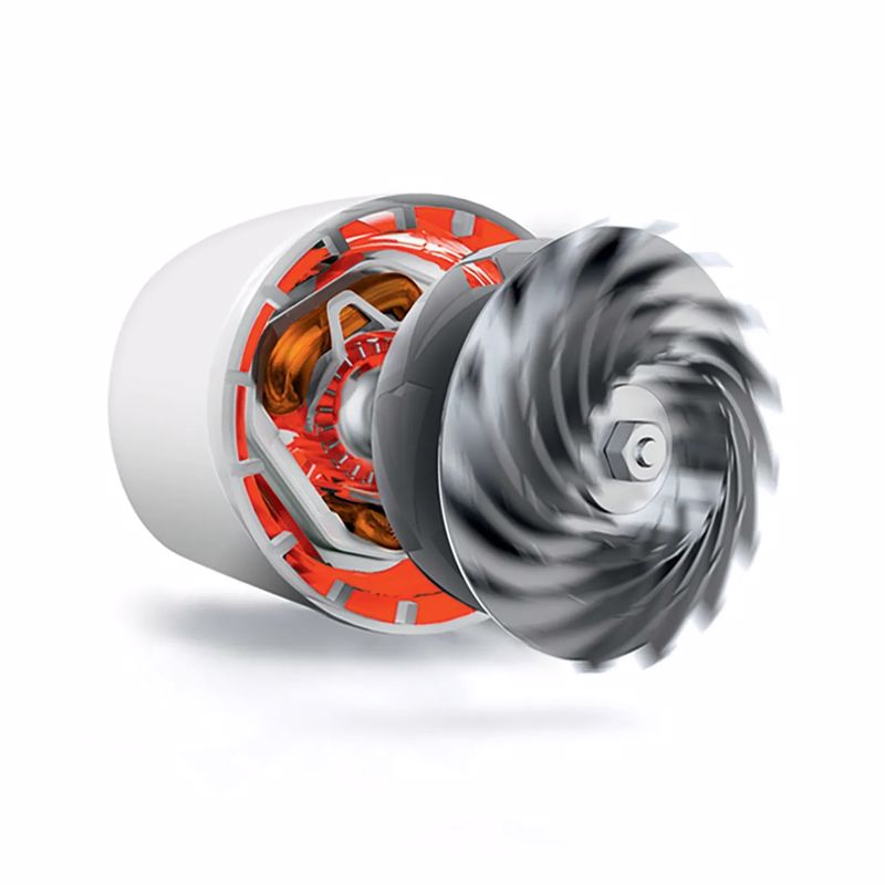 Profilo PSU7HIJ Toz Torbalı Beyaz Elektrikli Süpürge Profilo PSU7HIJ Toz Torbalı Beyaz Elektrikli Süpürge