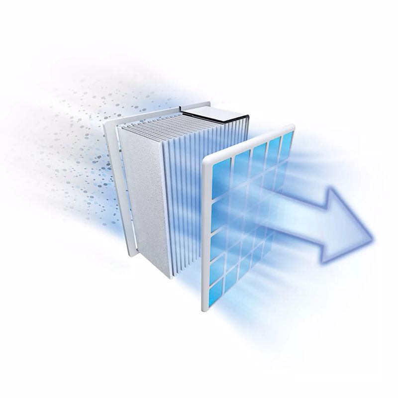 Profilo PSU7HIJ Toz Torbalı Beyaz Elektrikli Süpürge Profilo PSU7HIJ Toz Torbalı Beyaz Elektrikli Süpürge