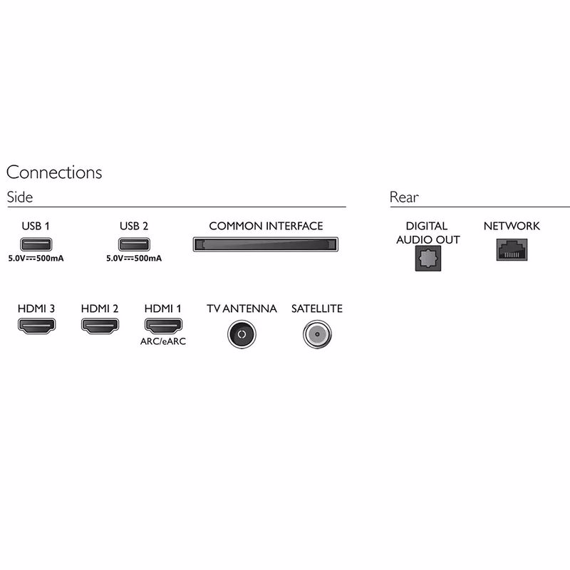 Philips 50PUS7607/62 50" 126 Ekran 4K Ultra HD LED Televizyon Philips 50PUS7607/62 50" 126 Ekran 4K Ultra HD LED Televizyon