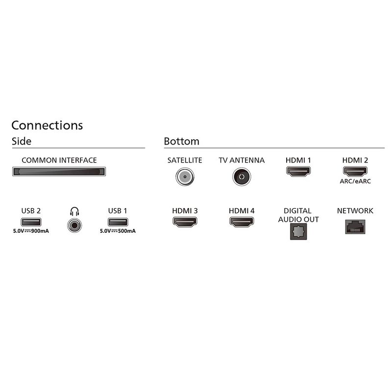 Philips 55PUS8909/62 55" 139 Ekran 4K Ultra HD LED Televizyon Philips 55PUS8909/62 55" 139 Ekran 4K Ultra HD LED Televizyon