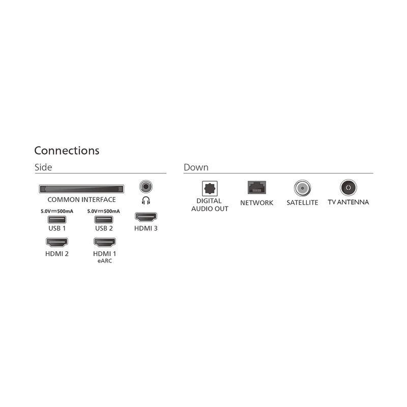 Philips 50PUS7800/62 50" 126 Ekran 4K Ultra HD QLED Televizyon Philips 50PUS7800/62 50" 126 Ekran 4K Ultra HD QLED Televizyon