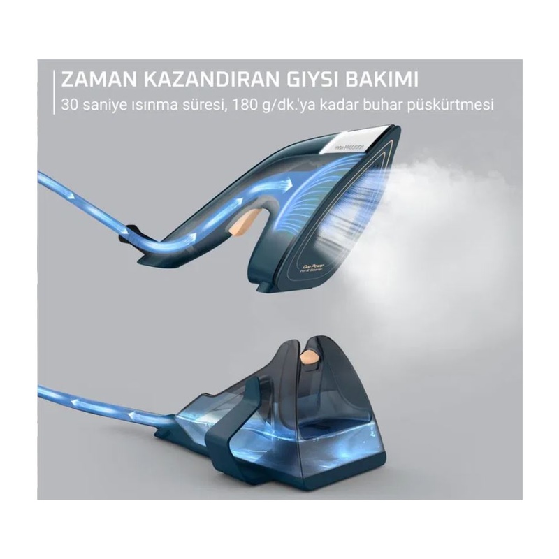 Tefal Duo Power 2'si 1 arada Buharlı Ütü Ve Buharlı Düzleştirici 1830009219 Tefal Duo Power 2'si 1 arada Buharlı Ütü Ve Buharlı Düzleştirici 1830009219