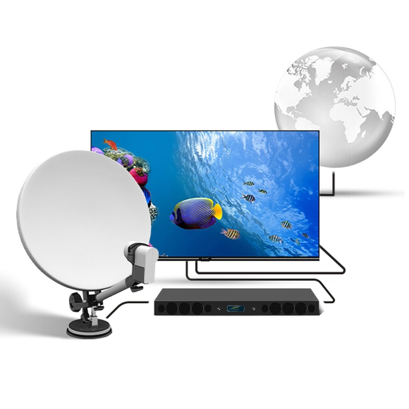 IP TV Sistemi 